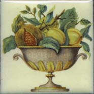 Fruit bowl button