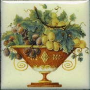 Fruit bowl button